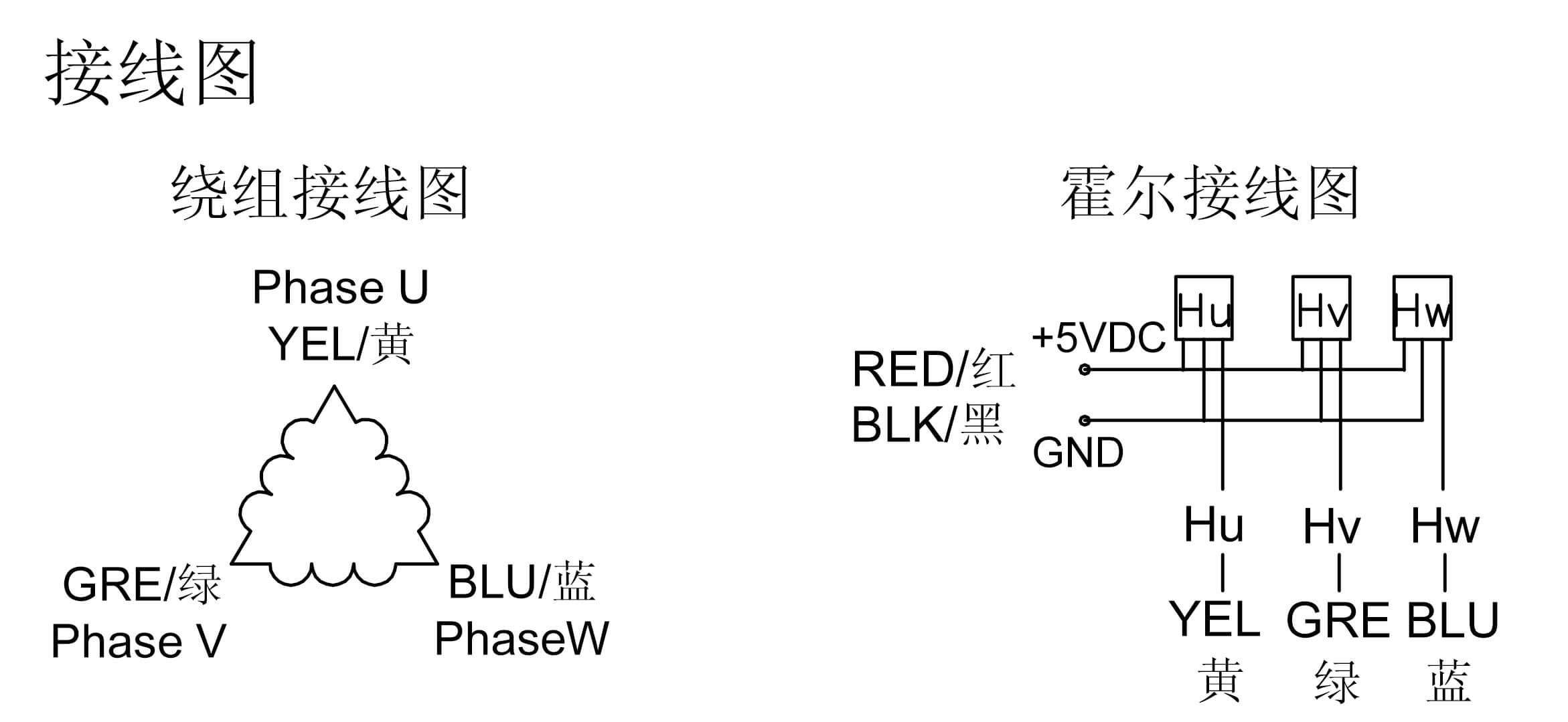 JK42BLS系列接线图